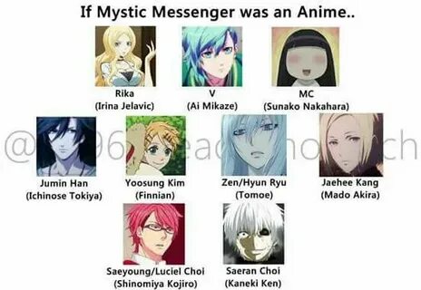 Mystic messenger расписание