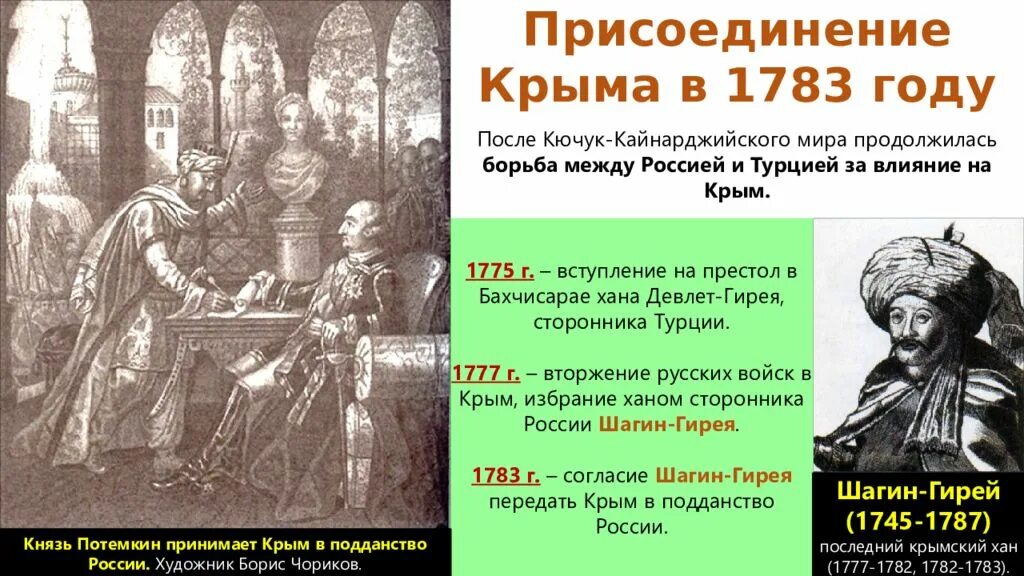 Присоединение свободных. Шахин-гирей последний крымский хан. потемкин присоединение крыма 1783. шагин гирей присоединение крыма. шахин гирей крымский хан и потемкин.