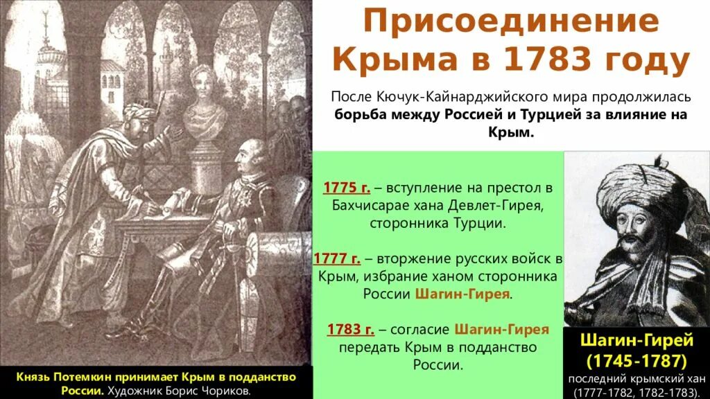 Дата присоединения. Шахин-гирей последний Крымский Хан. Потемкин присоединение Крыма 1783. Шагин гирей присоединение Крыма. Шахин гирей Крымский Хан и Потемкин.