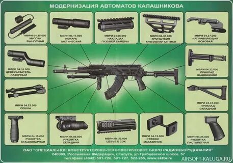 Что можно модернизировать