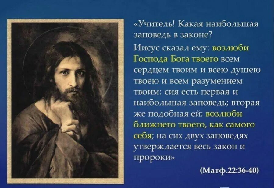 Как говорится христос