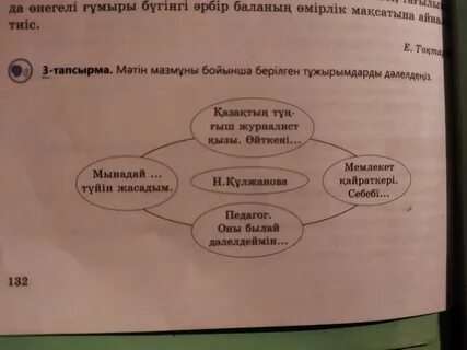 Мәтін мазмұны бойынша тезис жазу