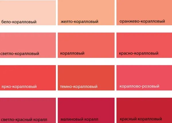Как получить коралловый. Кораллово розовый. оттенки кораллового цвета. палитра красного цвета с названиями. коралловый и лососевый цвет.