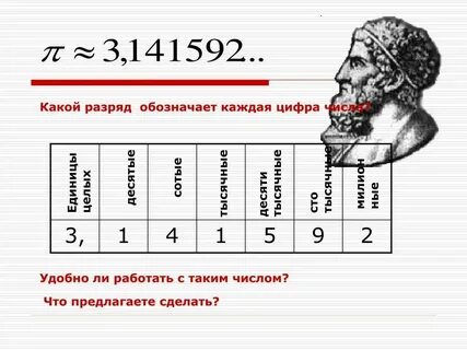 Xxl какая это цифра