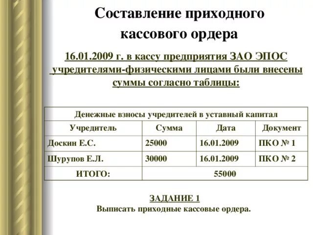 Можно внести уставный капитал в кассу. Внесение уставного капитала в кассу. Взнос учредителя в кассу. Можно ли уставный капитал внести в кассу организации. Внесено в кассу учредителями в оплату уставного капитала.