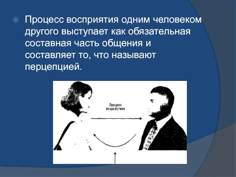 Восприятие человека. Идентификация восприятия. Психология иллюстрации. Восприятие человека человеком. Восприятие человека человеком.