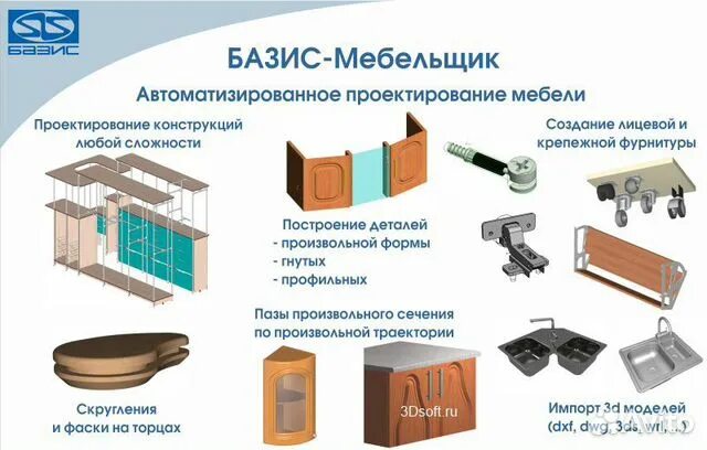 Базис для начинающих. Базис Мебельщик. Программа Базис Мебельщик. Базис Мебельщик 10. Мебельное производство Базис.