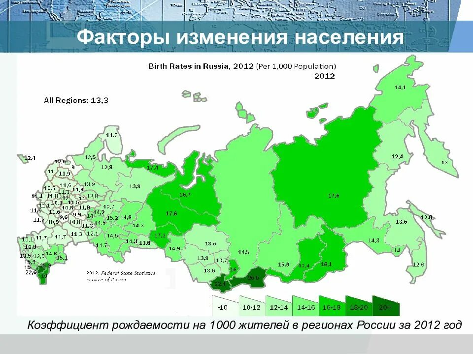 10 факторов россии. Население России география. Изменение населения России по годам. Смена населения. Коэффициент рождаемости в России 2021.