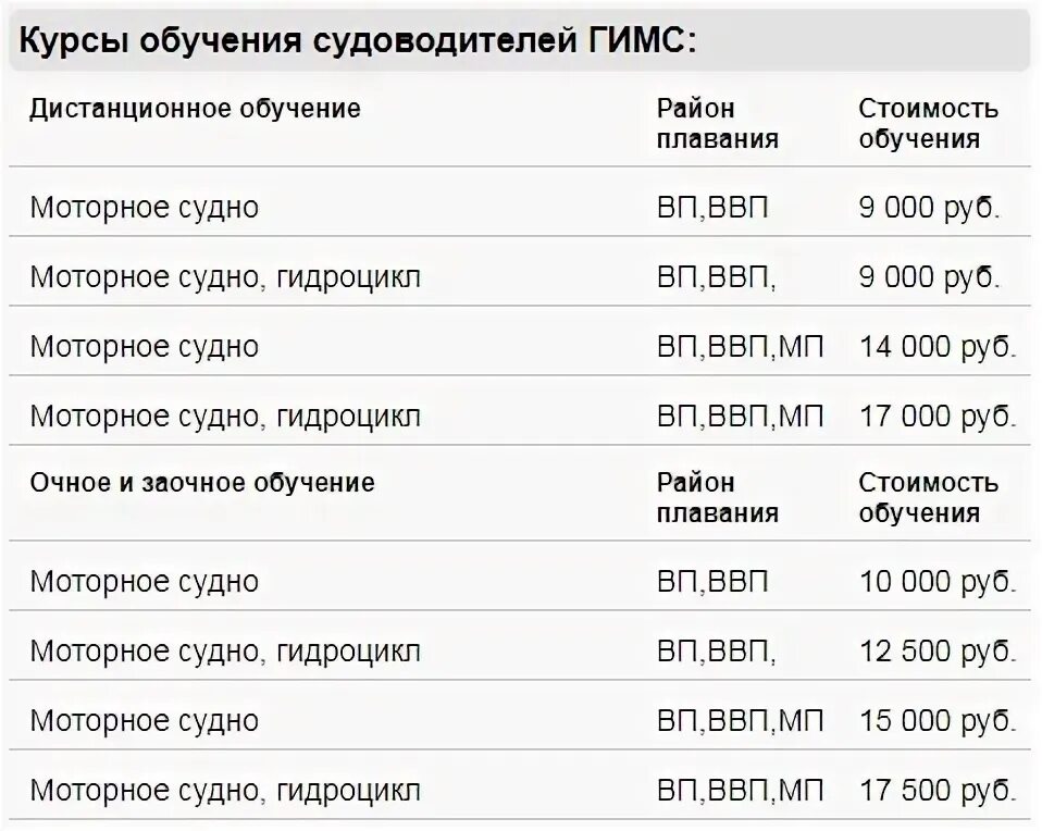 Сколько учиться до 26 мая