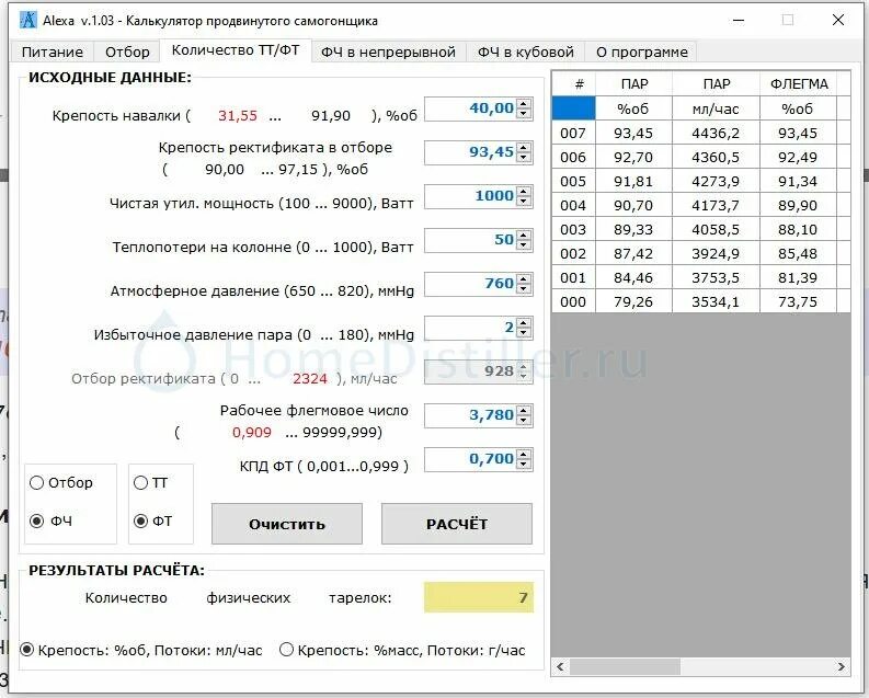 Справочник самогонщика. Alexa – калькулятор продвинутого самогонщика. Калькулятор самогонщика таблица. Калькулятор самогонщика калькулятор самогонщика АЛКОФАН.