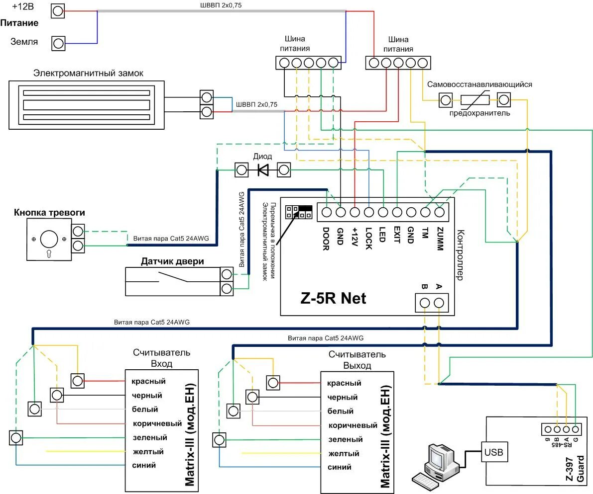 Расключение z-5r с электромагнитным замком. Подключения контроллер к контроллеру z-5r. Z5r со считывателем карт контроллер. Схема подключения считывателя к контроллеру электромагнитного замка.