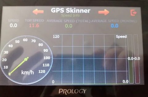 Screen driver