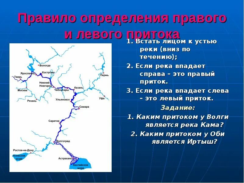 Притоки первого и второго порядка. Правый и левый приток. Приток первого порядка это. Левый приток реки