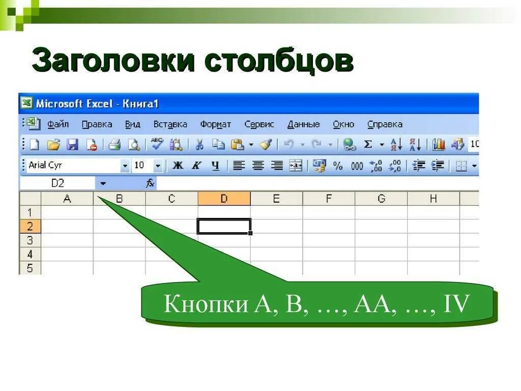 Как вставить название в эксель. Название строк в excel. заголовки столбцов в экселе. название столбца в excel. название столбцов в excel.