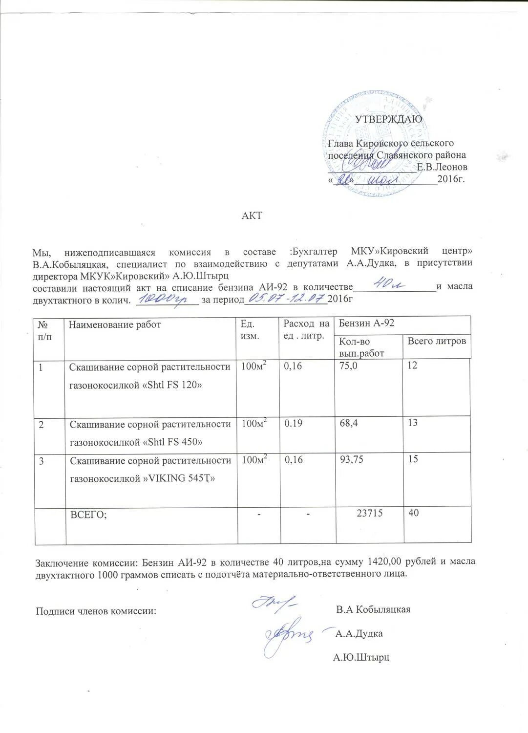 Акт на списание ГСМ для газонокосилки. Акт на списание ГСМ на косилку. Акт списания бензина. Акт на списание бензина образец. Акт на списание топлива