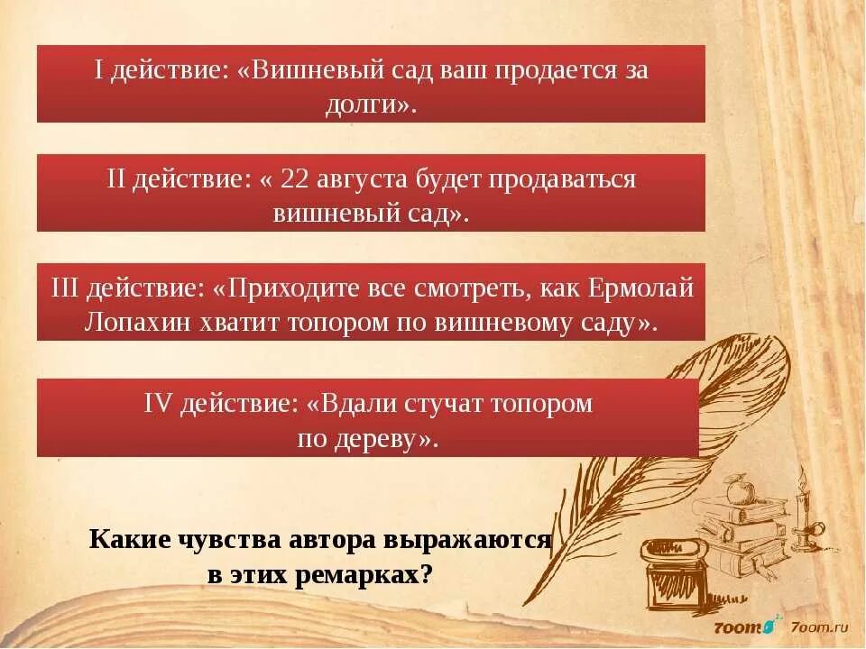 Краткое содержание 1 и 2 действия. План вишневый сад. Вишнёвый сад основные события. План пьесы вишневый сад. Главное событие вишневого сада.