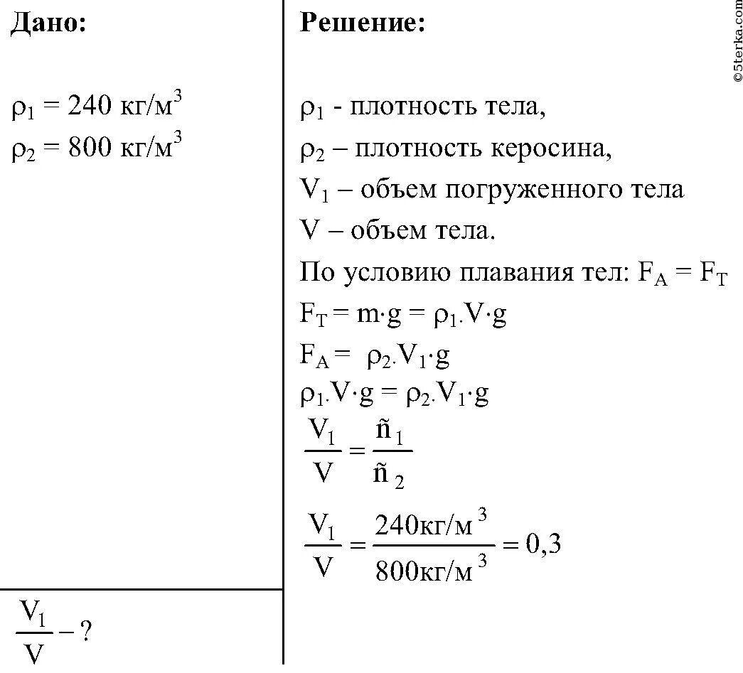 Железный брусок плавает в ртути какая. Задача по физике керосин. Плотность керосина для задач по физике. Задачи на объем погружения. Тело объёмов 0,003м³полностью.