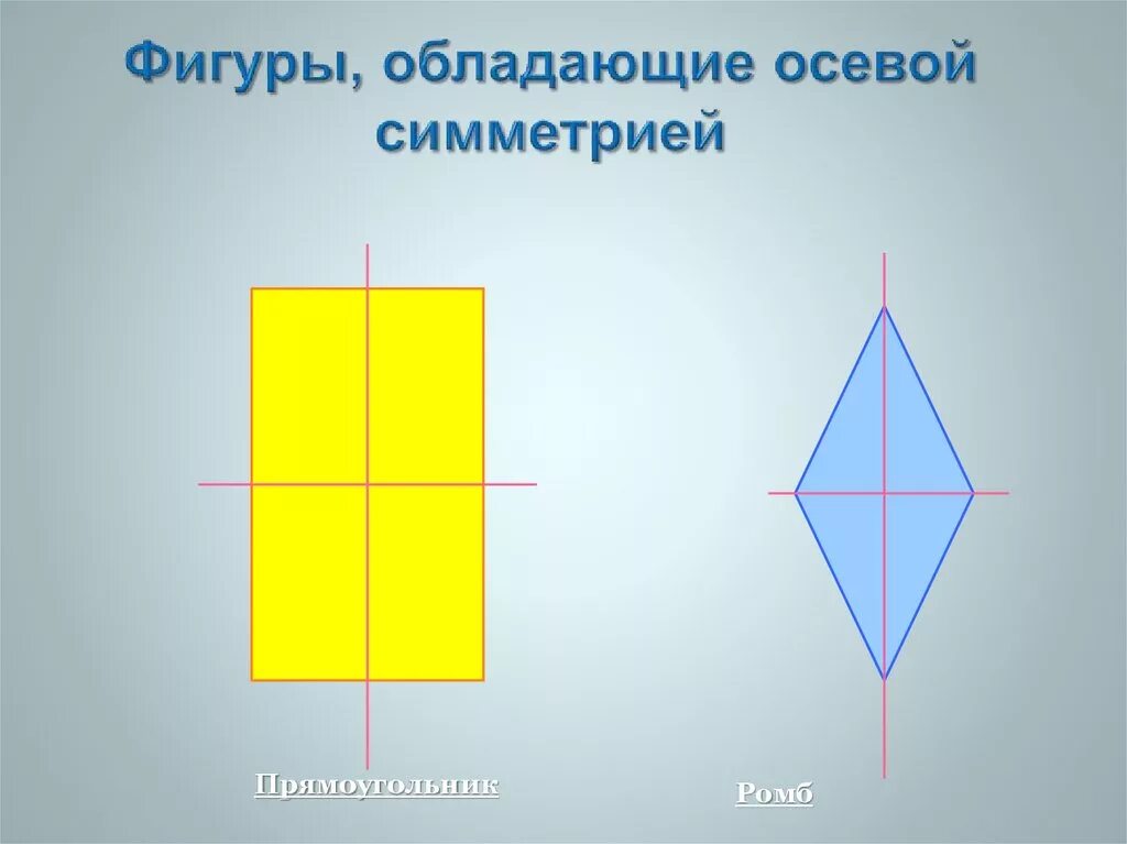 Укажите фигуры которые обладают центральной симметрией. Фигуры обладающие осевой симметрией. Симметричные фигуры. Ось симметрии фигуры. Фигуры с несколькими осями симметрии.