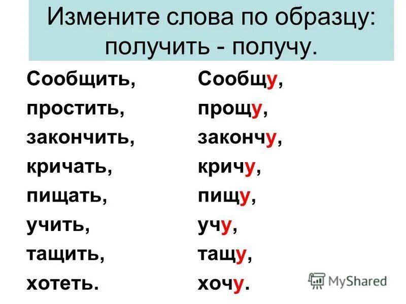 Правило изменения слов