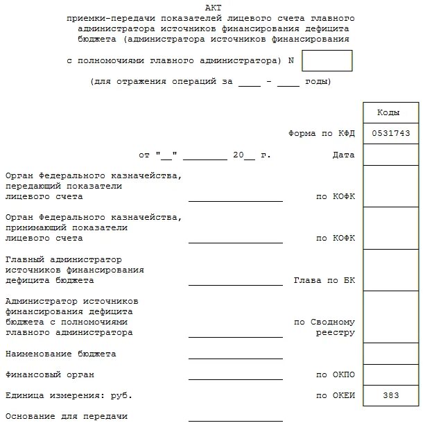 Документы для переоформления лицевых счетов