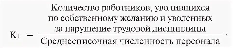 Сколько уволено работников