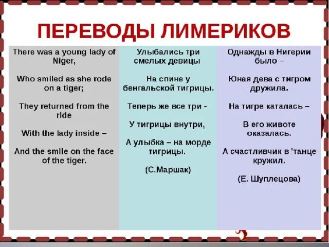 Перевод лимериков. Лимерика на английском языке с переводом. Что такое Лимерик в английском языке. Лимерики на русском. Лимерик примеры.