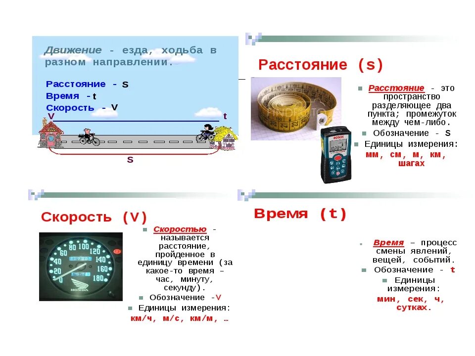 Связь времени и расстояния. Как определить скорость время и расстояние таблица 4 класс. Единицы измерения скорости 4 класс. Формулы нахождения скорости, времени, пути 4 класс. Как определить скорость время расстояние 4 класс.