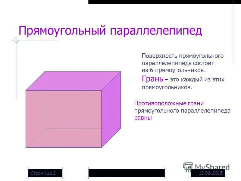 Стандартной прямоугольной. Прямоугольный параллелепипед. Грани прямоугольного параллелепипеда. Прямоугольный параллелепипед состоит из. Элементы прямоугольного параллелепипеда.