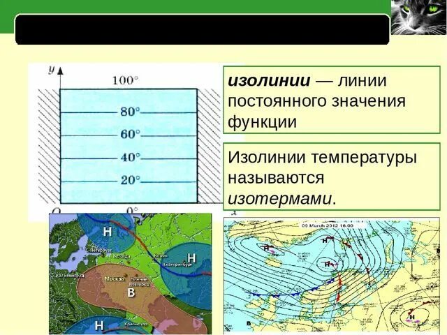 Линия на климатической карте с одинаковым давлением. Изолинии на географической карте. Способ изолиний на карте. Способ картографического изображения изолиний. Изолинии на климатических картах.