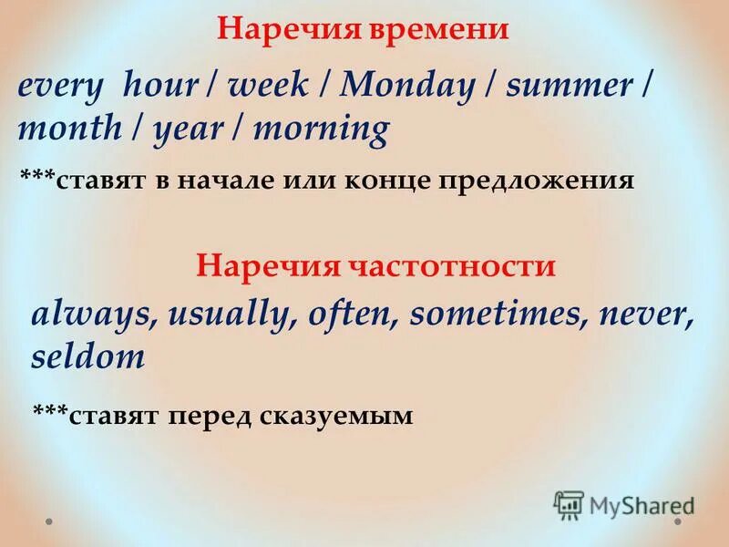 Наречия частотности в английском место в предложении. Наречия частотности в present simple. Наречия времени 5 букв