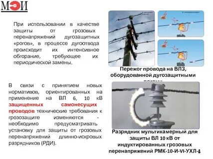 Влз расшифровка