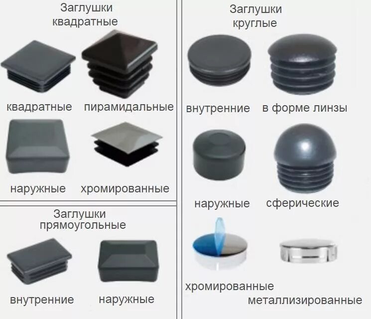 Заглушка что это для чего. Заглушка на канализационную трубу 110 внутренняя. заглушка для канализационной трубы 110 с клапаном. заглушка на канализационную трубу 110 наружная. заглушка для 32 трубы металл.