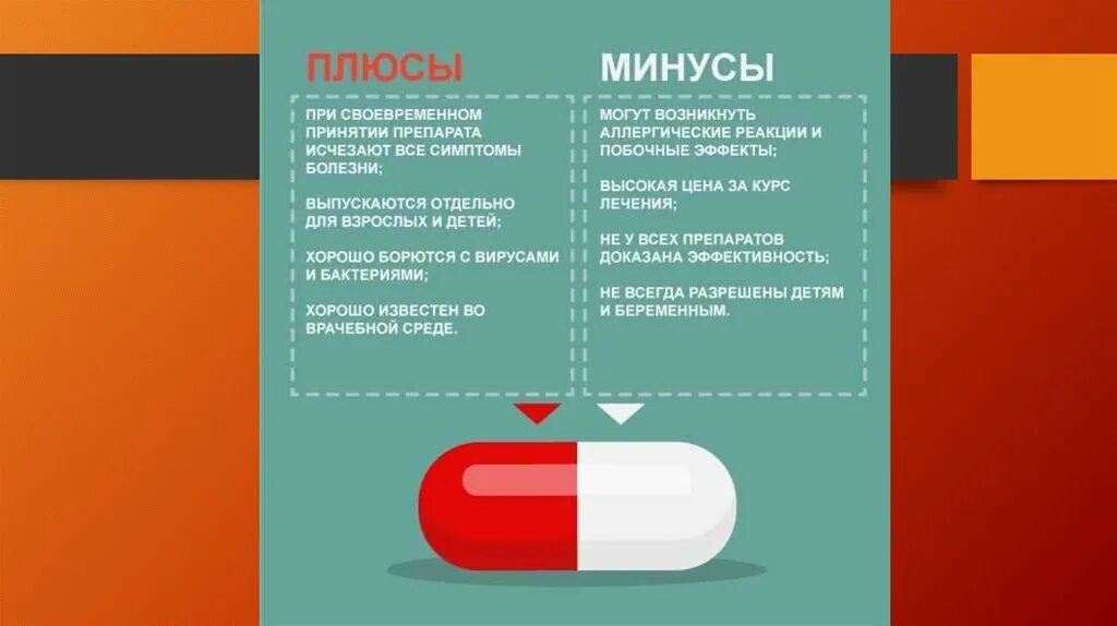 Слайд плюсы и минусы. Плюсы кое. Плюсы и минусы социальных сетей таблица. Плюсы кое. Плюсы и минусы антибиотиков.