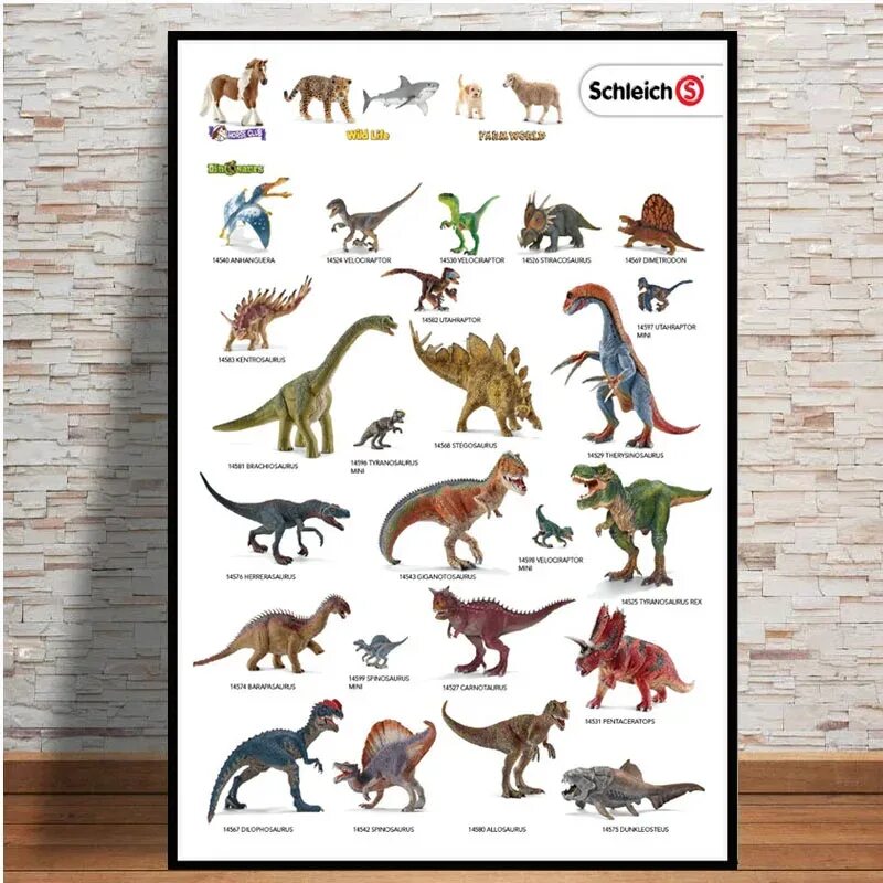 Динозавры развитие. Эволюция динозавров. Эволюция динозавров в животных. Динозавры эволюционировали. Цепочка эволюции динозавров.