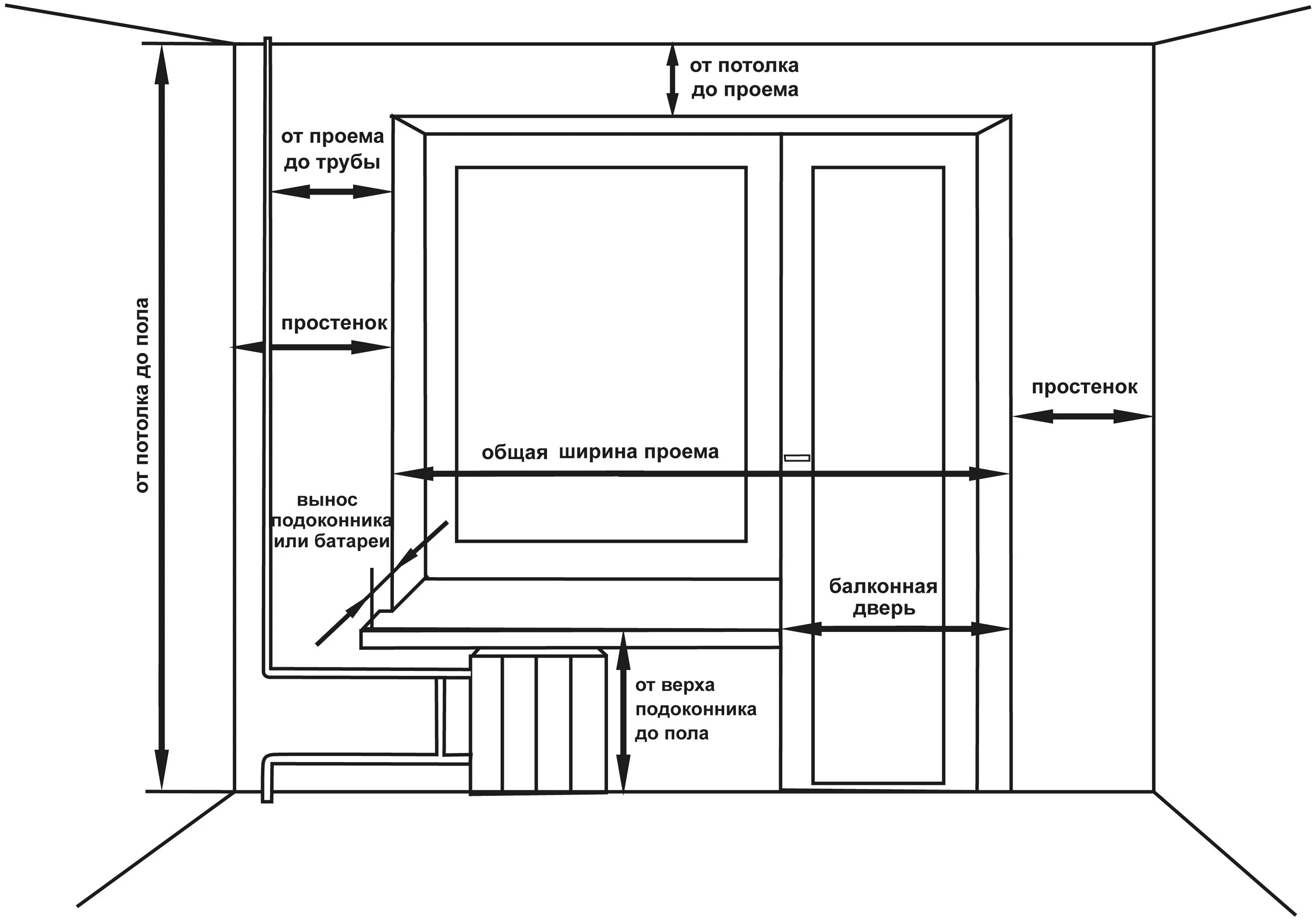 Чертеж замеров дверных проемов. Стандартная высота подоконника. Схема замера пластиковых окон. Схема замера балконного блока. Ширина простенка