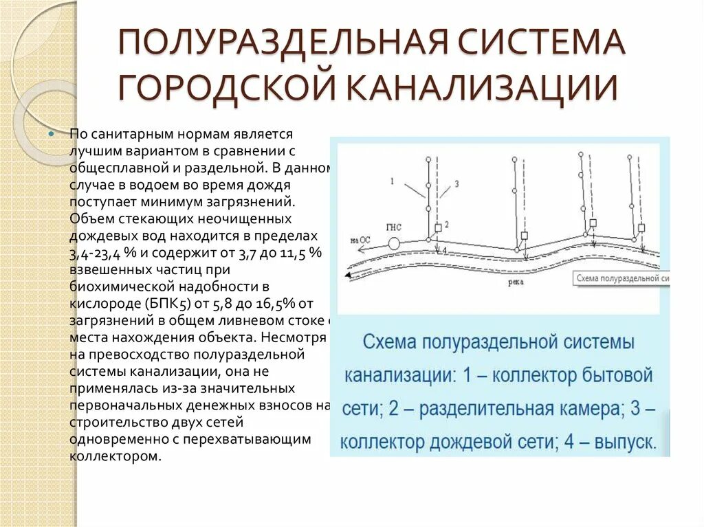 Городская система является. Общесплавная раздельная и полураздельная система канализации. Схема общесплавной Раздельной и полураздельной канализации. Схема полураздельной системы водоотведения. Полураздельная система канализации схема.