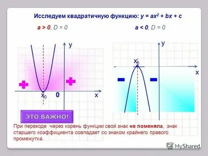 4х 4у ах ау