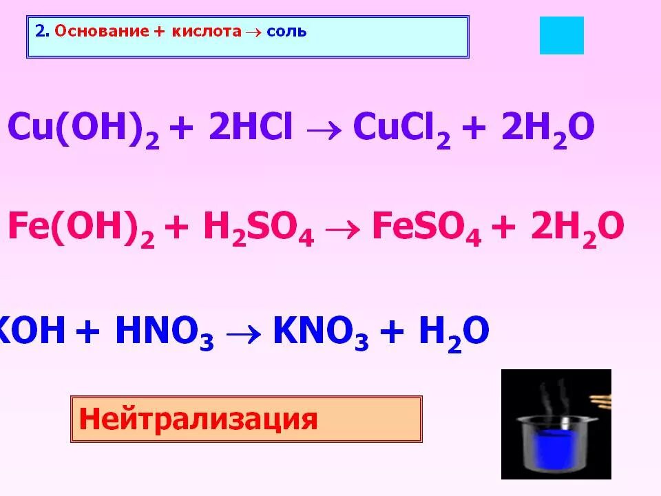 Koh кислота. Fe с кислотами. Fe Oh 2 h2so4. Fe Oh 3 h2so4 реакция.