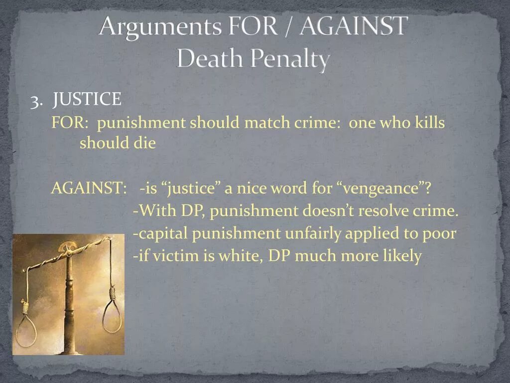 Against death. Capital punishment for and against презентация. Arguments for and against the Death penalty. Arguments for the Death penalty.