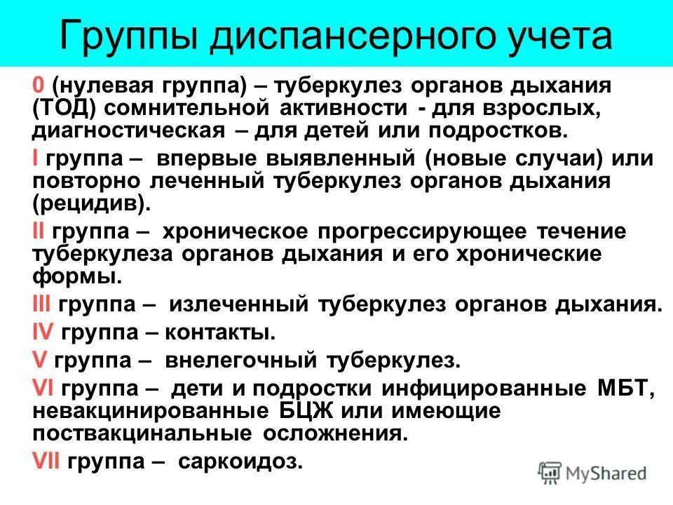 Группы учета больных. Туберкулез 1 группа диспансерного учета больных. Группы диспансерного наблюдения по туберкулезу. Группы диспансерного учета больных туберкулезом взрослых. 1 Группа диспансерного учета при туберкулезе.