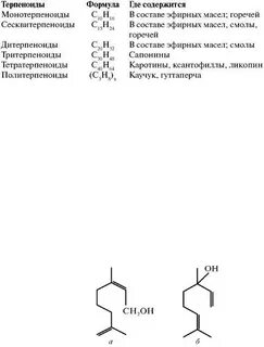 Формула c5h8