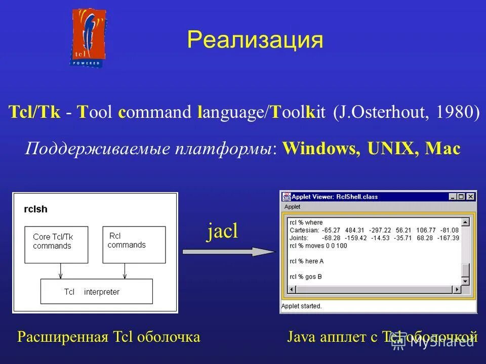 Java апплет. Апплет это. апплеты это. tcl commands in oracle.