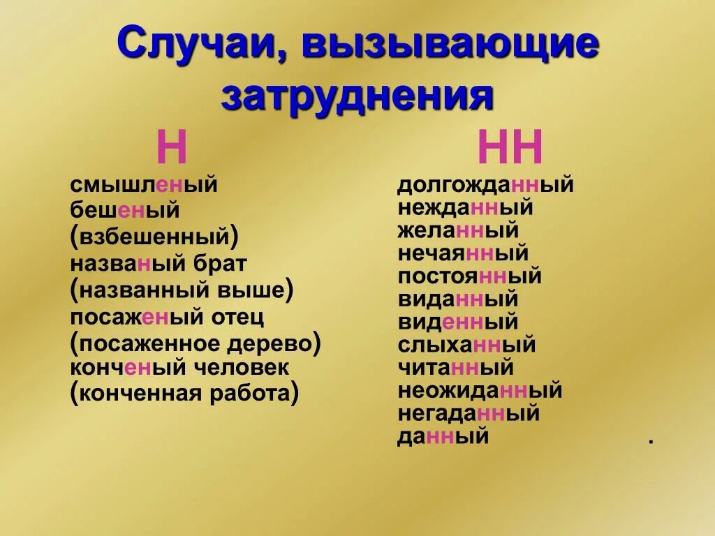 Сломанная как пишется н или нн. Н И НН. Названный брат н или НН. Смышленый посаженый. Исключения н и НН.