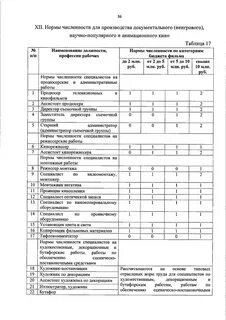 Нормы труда социальных работников
