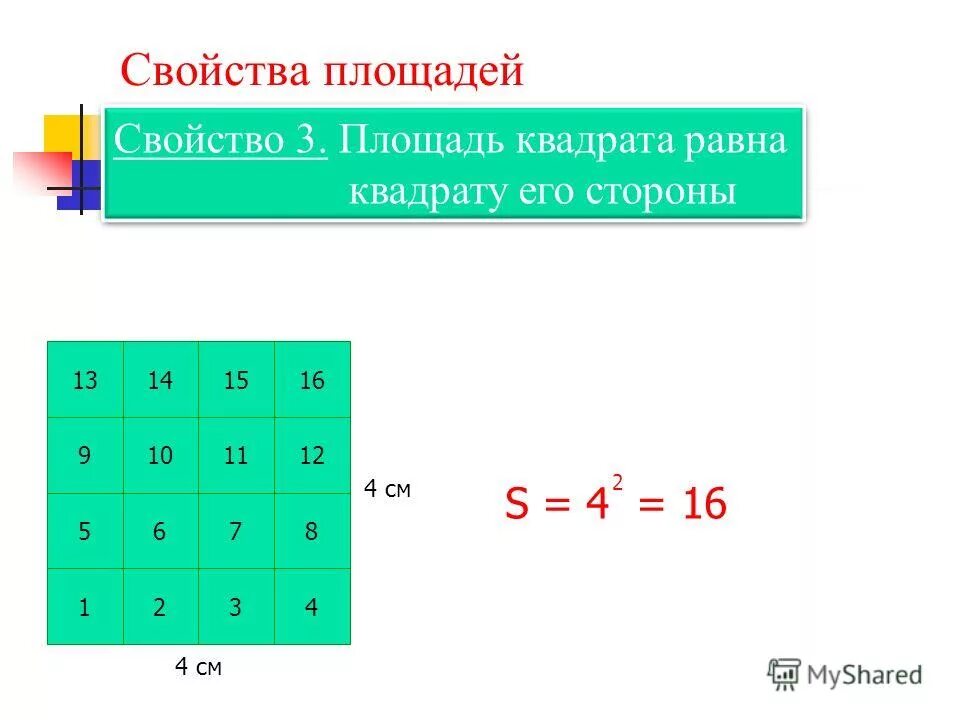 4 свойства площадей