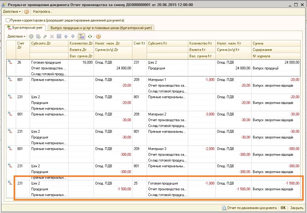 Проводки производство 1с. Брак в бухгалтерском учете проводки. Бухгалтерский учет потерь от брака проводки. Проводки по браку материалов. Исправление брака проводки.