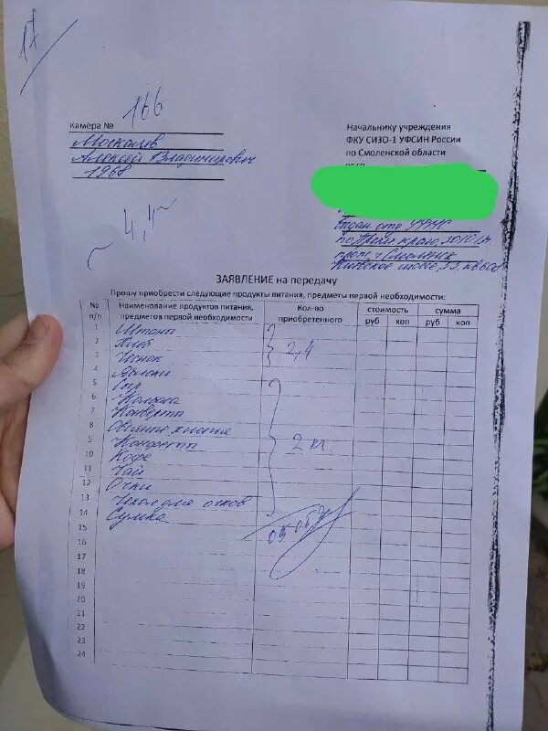 список разрешенных вещей в сизо. перечень приема передачи в сизо. что можно в сизо передачки список. заявление на передачу продуктов в сизо. сизо 1 перечень продуктов.