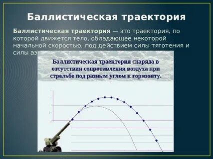 Баллистический это простыми словами