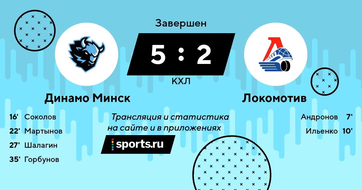 Расписание матчей динамо минск кхл 2025 24. Раскраска хоккей сибирь. раскраска сибирь хк. кхл сибирь логотип. статистика игр локомотив и сибирь.
