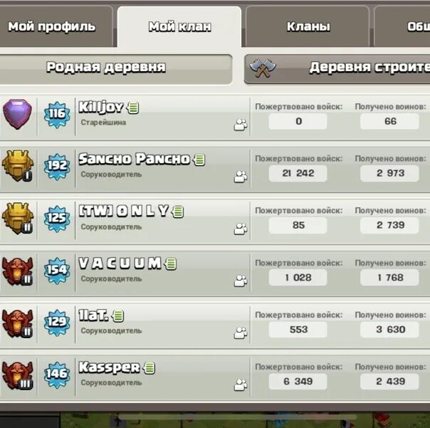 Clan c. Ранги клэш оф кланс. Звания в клэш оф кланс. Клан тег для клана. Кланы в играх.